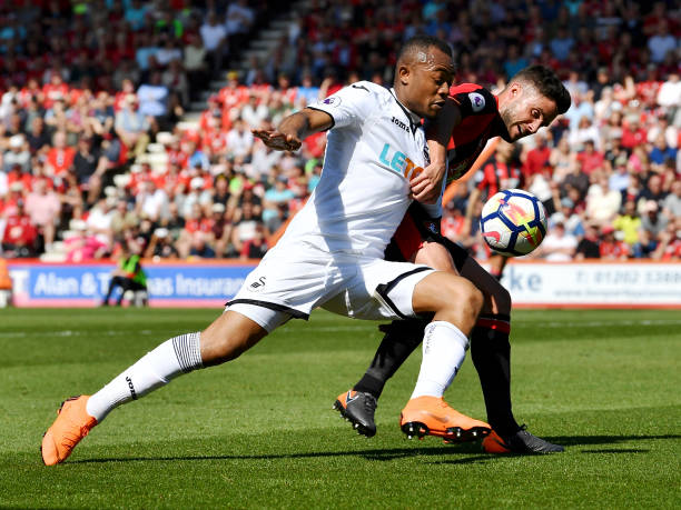 受经济策略 受经济策略