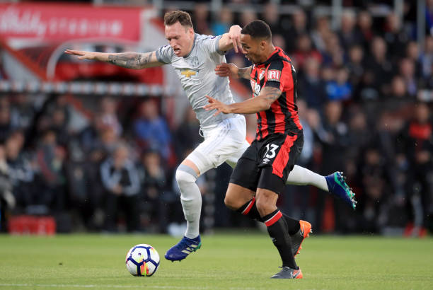 连接颧骨与 连接颧骨与